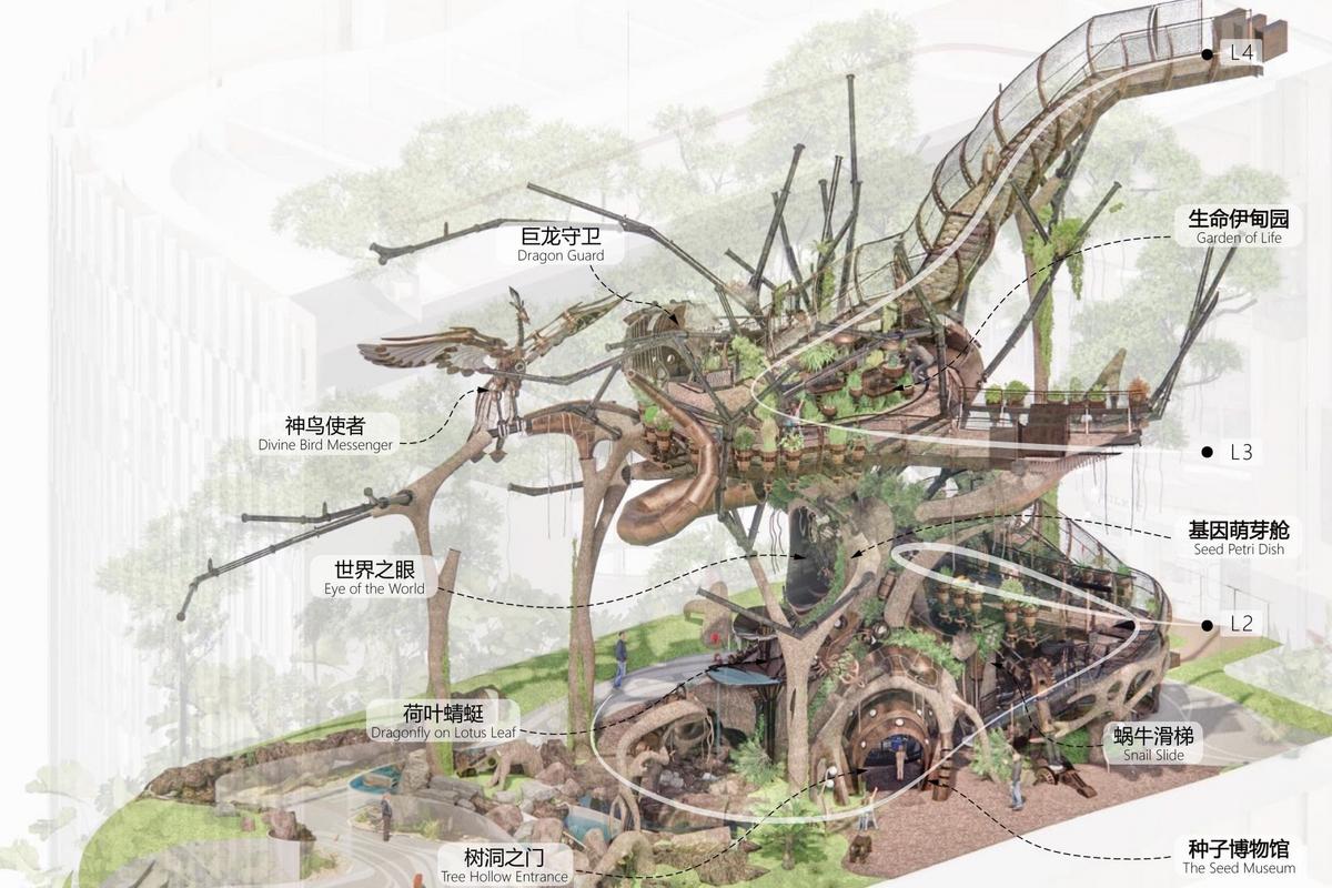 Steampunkový Zázračný strom v obchodním domě v čínském Čchung-čchingu (Foto: Chen Yanzhou)