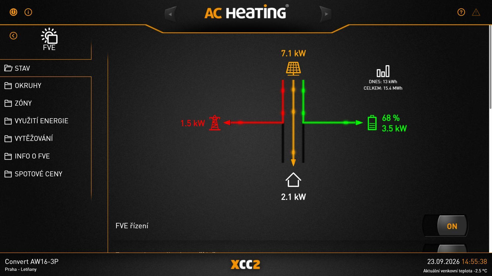 Chytrá regulace xCC AC Heating. Přehled výroby fotovoltaiky a provozu tepelných čerpadel. (Zdroj: AC Heating)