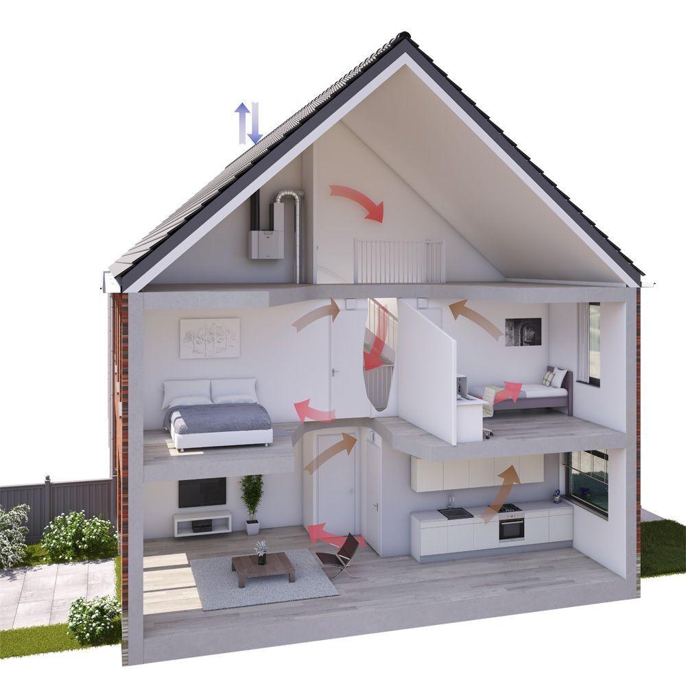 Hybridní větrání Multi Air Supply: větrací jednotka Brink Ease 100 + ventilátory MixFan (Zdroj: ŠTORC TZB)