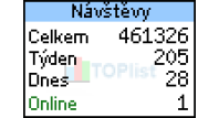 RNDr. Kateřina Kuřinová - e-shop