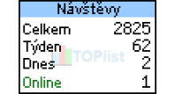 Přemysl Filip - Minutový