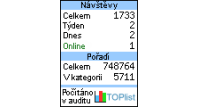 Umělecké truhlářství Michal Zika