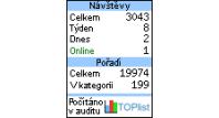 Miloslav Valsa - Zednické práce