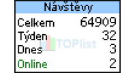 Ing. Jiří Ševčík - Japonské topoly Ševčík