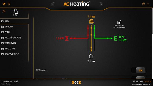 Chytrá regulace xCC AC Heating. Přehled výroby fotovoltaiky a provozu tepelných čerpadel. (Zdroj: AC Heating)